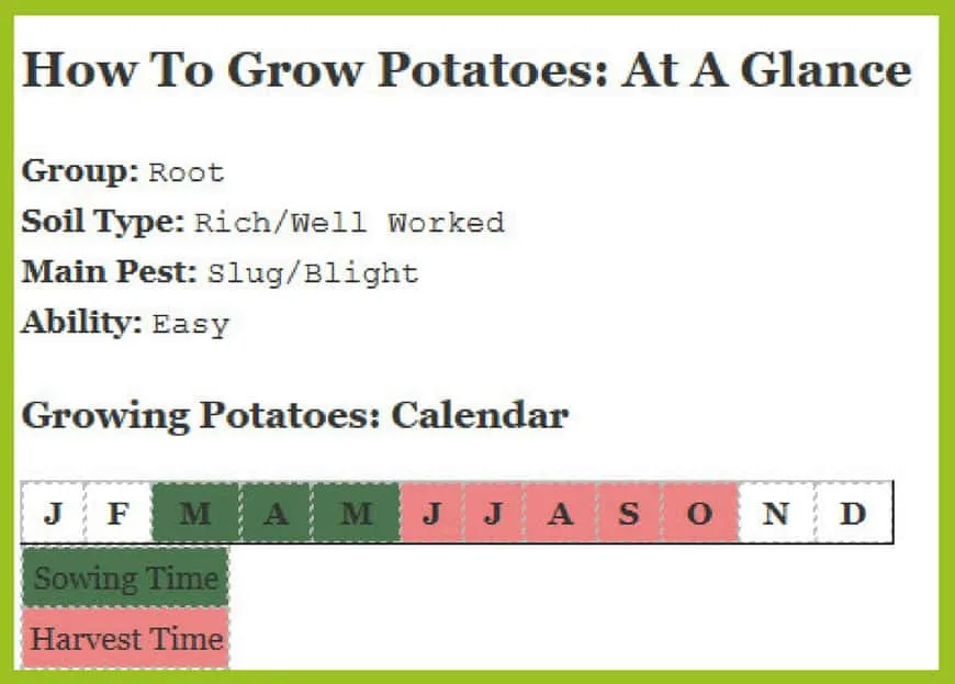 How to grow potatoes - at a glance chart