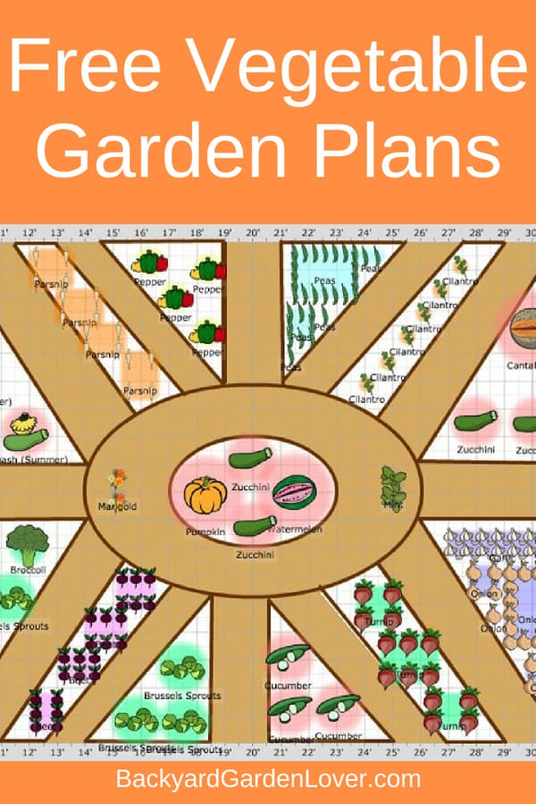 online veggie garden planner