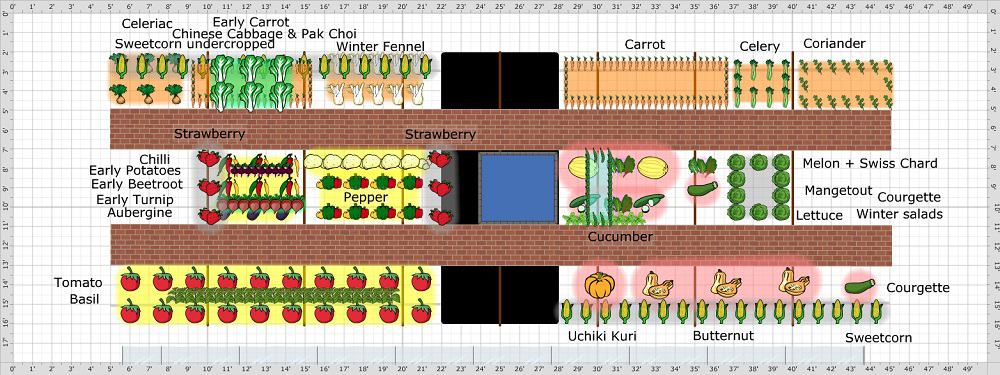 Poly tunnel garden plan