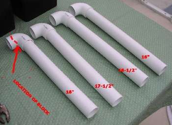 PVC stand parts