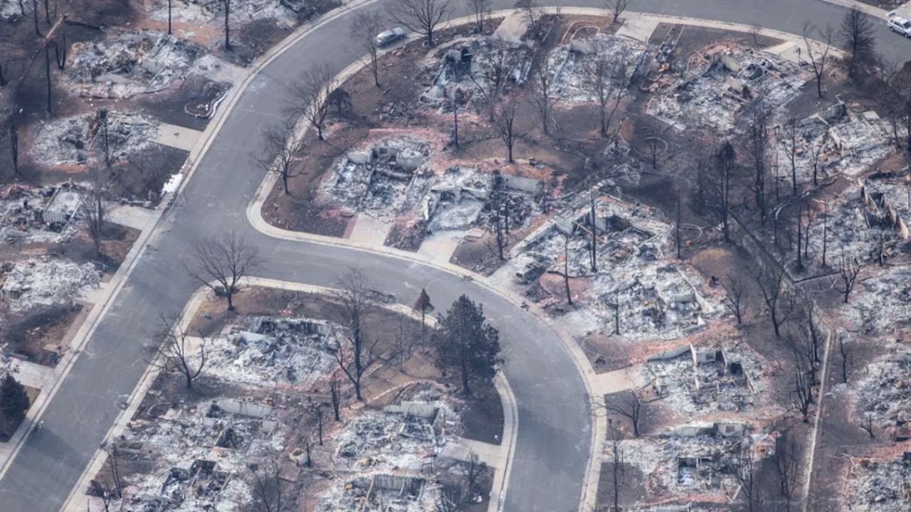 Climate change