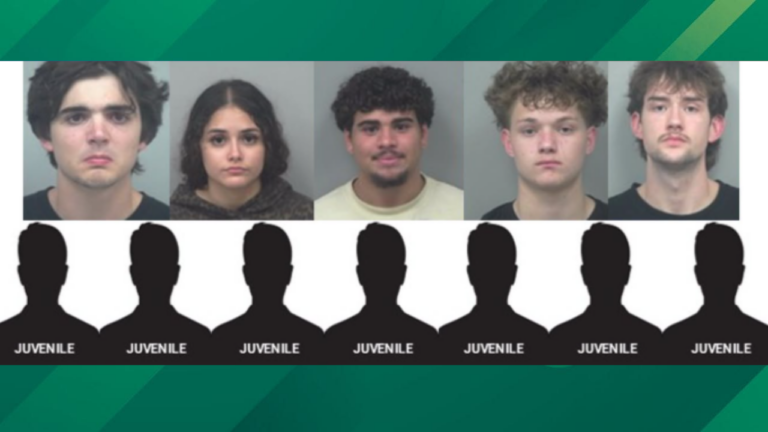 Tiktok arrests.