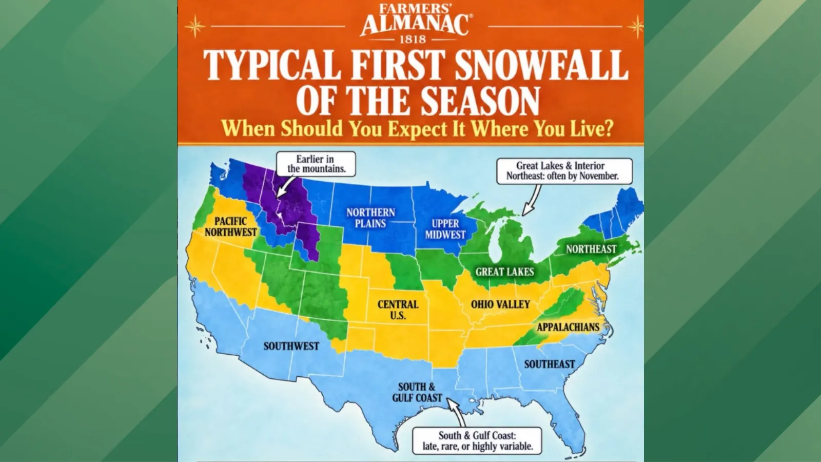 First snowfall predictions.
